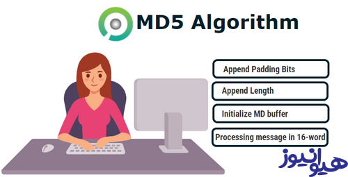 الگوریتم md5
